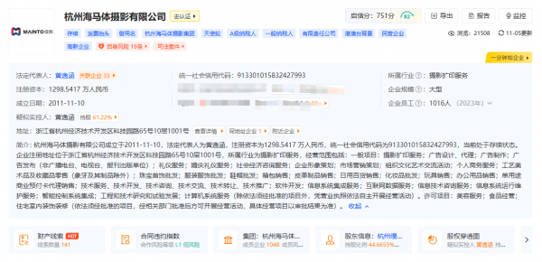 海馬體“女人天堂”受挫，官方規范攝影擴印服務市場